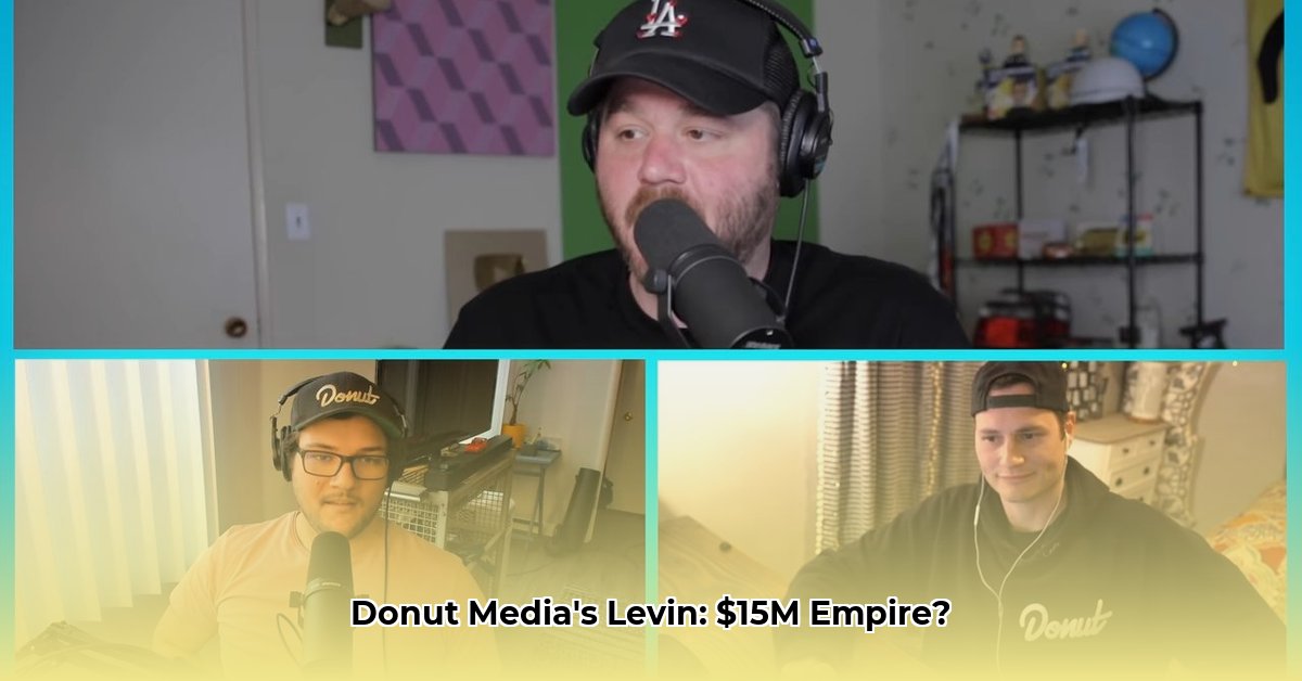 matthew-levin-donut-media-net-worth